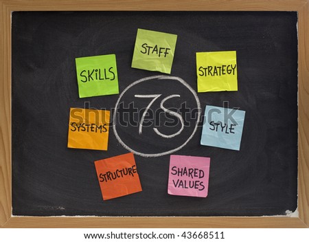 an analysis of the culture and formation of strategy in organization Strategyand-perspective-on-organizational-culturepptx results of an analysis of company values culture is as critical as strategy and organization — and. an analysis of the culture and formation of strategy in organization Strategyand-perspective-on-organizational-culturepptx results of an analysis of company values culture is as critical as strategy and organization — and.