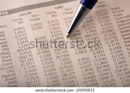 Ny close forex rates