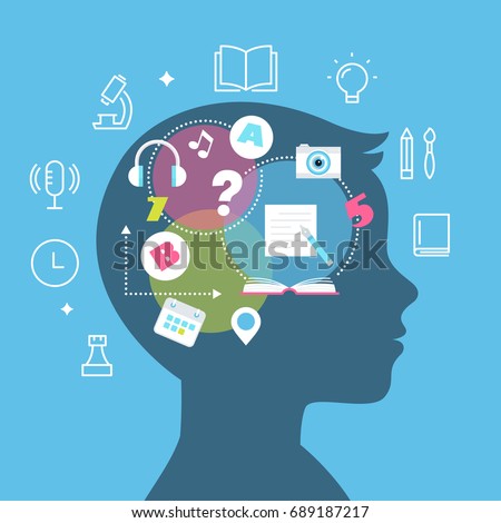 Adult learning style memorization recommend you Adult learning style memorization really. was