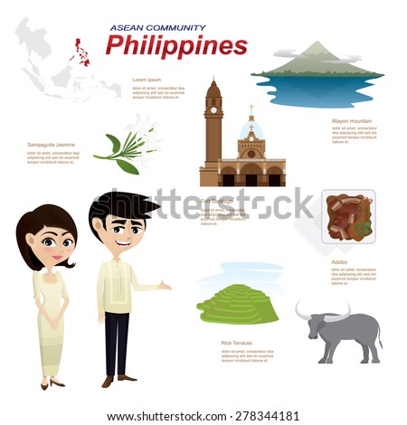 Philippines Stock Photos, Royalty-Free Images & Vectors - Shutterstock