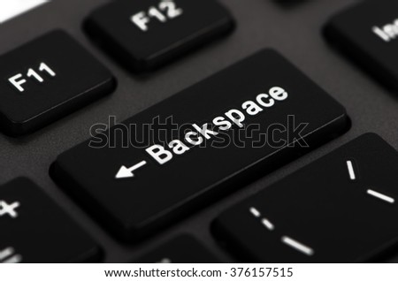 Html backspace symbol