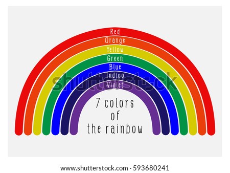 color 7 colours rainbow Shutterstock 593680241 Colors 7 Stock Vector Rainbow