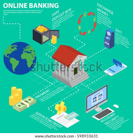 Currency online login