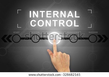 Buy research papers online cheap mordinizing the internal control systems