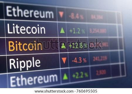 Money exchange values