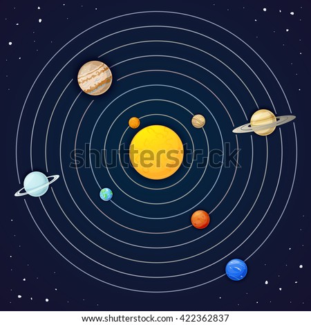 Solar System 2D