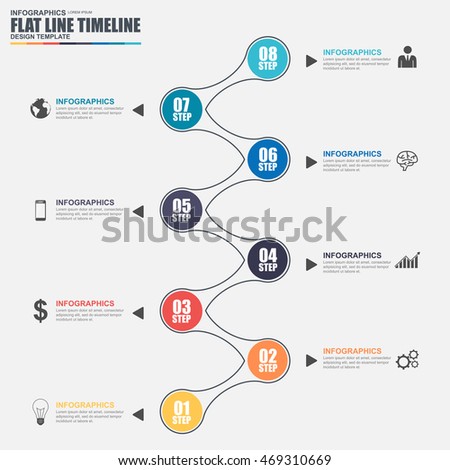 Line stock options