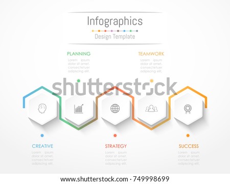 timelines or timelines