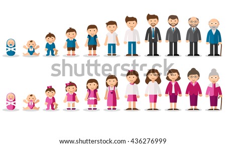 Adolescence Stock Images, Royalty-Free Images & Vectors | Shutterstock