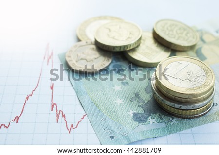 Pound euro forex on line