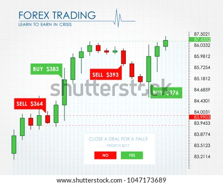 Gaps when trading binary options in canada