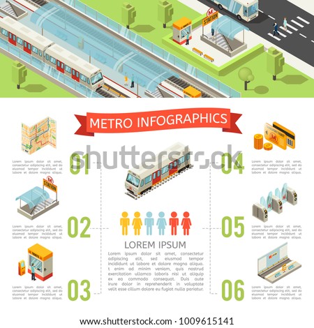 Isometric metro infographic concept with map subway entrance ticket booth transport card turnstile underground platform vector illustration