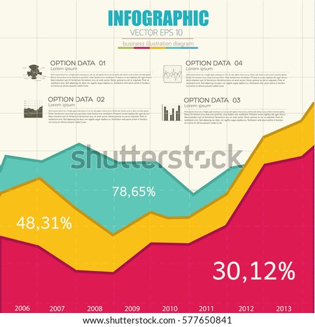 Stock options percentage of company
