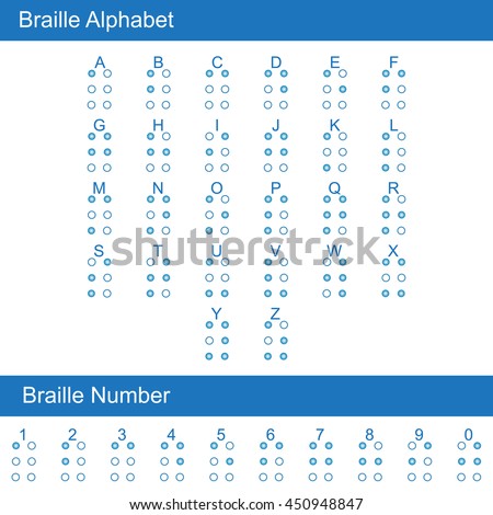 Braille Alphabet Chart