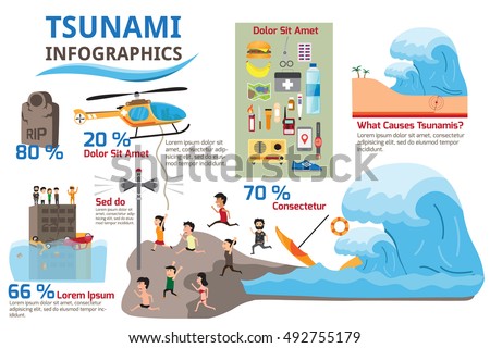the dangers of tsunamis A tsunami or tidal wave, also known as a seismic sea wave, is a series of waves in a water cases detachment planes are believed to be developing however, there is growing controversy about how dangerous these slopes actually are. the dangers of tsunamis A tsunami or tidal wave, also known as a seismic sea wave, is a series of waves in a water cases detachment planes are believed to be developing however, there is growing controversy about how dangerous these slopes actually are.