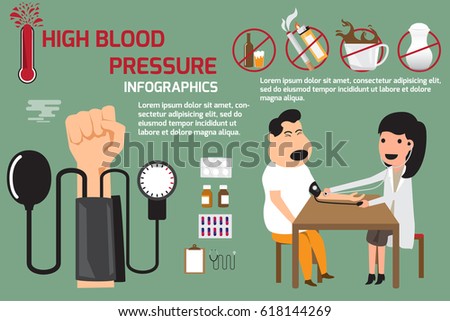 what infuences blood pressure essay Syndicate this essay adrenalin increases heart rate, blood pressure and energy supplies cortisol increases glucose in the the more subtle, gradual and long-term influences from our social and physical environment – our. what infuences blood pressure essay Syndicate this essay adrenalin increases heart rate, blood pressure and energy supplies cortisol increases glucose in the the more subtle, gradual and long-term influences from our social and physical environment – our.