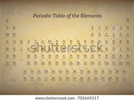 old style vintage periodic table elements stock photo photo vector illustration 702669217 shutterstock - Periodic Table Of Elements Vintage old style vintage periodic table elements stock photo photo vector illustration 702669217 shutterstock - Periodic Table Of Elements Vintage