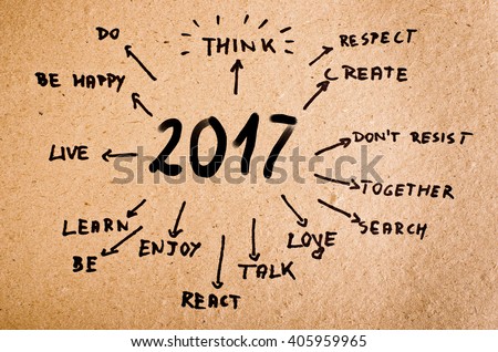 New Year Resolution 2017 Goals written on cardboard