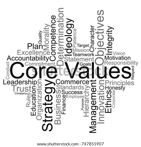 Core Values Word Cloud Vector Stock Vector 747855907 - Shutterstock