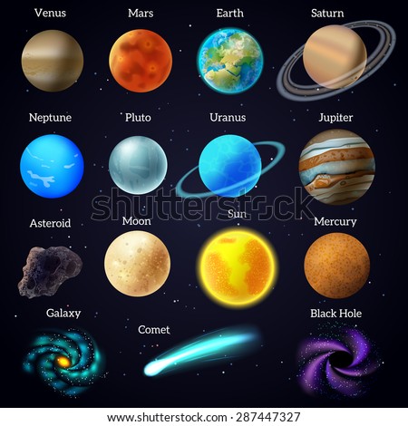 celesital