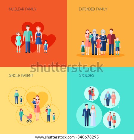 Set of 2x2 design of nuclear family extended family single parent and spouses vector illustration