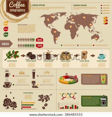 International Cocoa Organization