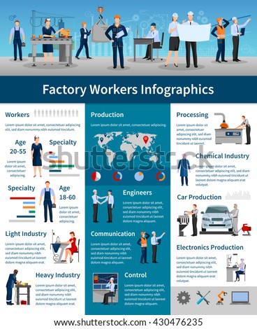 Factory workers infographics poster presenting statistics and structure of workers production and processing flat vector illustration