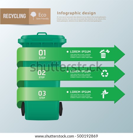 essay on segregation of waste essay on segregation of waste