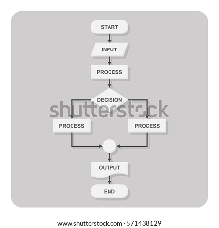 Pyramid 4 Step Process Chart Infographics Stock Vector 660974197 ...