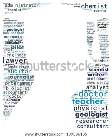 Best career options after graduation