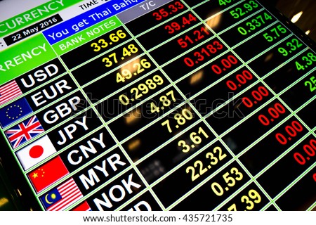 Stock exchange rate