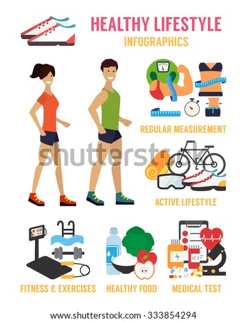 Healthy Lifestyle Infographic Fitness Healthy Food Stock ...