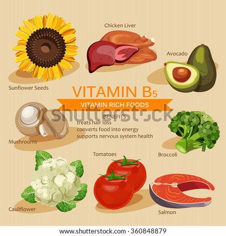 B-Naturals Liver Diet