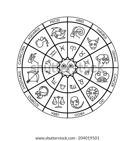 Signs Zodiac Vintage Engraved Illustration Dictionary Stock Vector ...