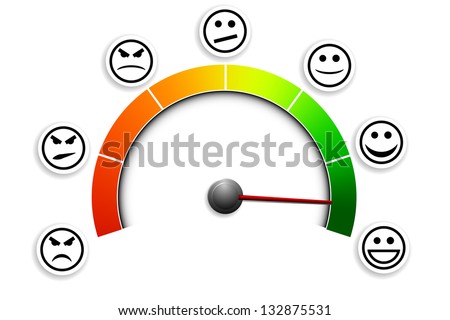 Satisfaction of customers