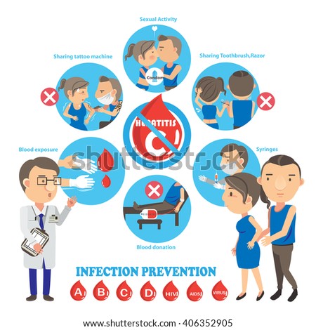 Cartoons on hepatitis
