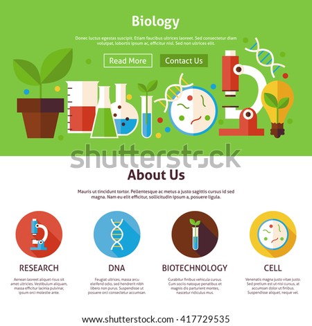biology education