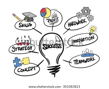 essay on analysis sports in india