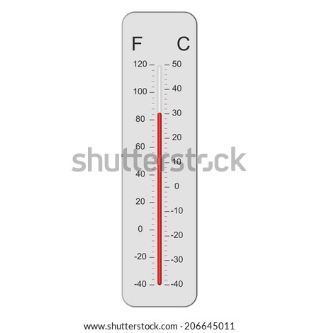 There Thermometer Degrees Celsius Fahrenheit Vector Stock Vector ...