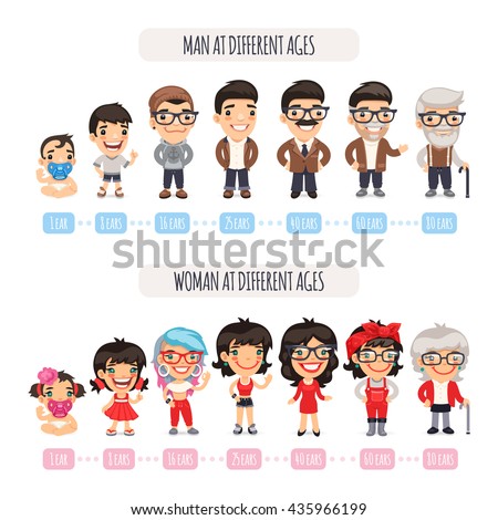 early middle and adulthood week 4 Anne omeato - google+ press psy 280 week 4 individual assignment early and middle adulthood paper prepare a 1,050- to 1,400-word paper in which you examine the psychological adjustments to aging and lifestyle that occur within individuals during early and middle adulthood. early middle and adulthood week 4 Anne omeato - google+ press psy 280 week 4 individual assignment early and middle adulthood paper prepare a 1,050- to 1,400-word paper in which you examine the psychological adjustments to aging and lifestyle that occur within individuals during early and middle adulthood.