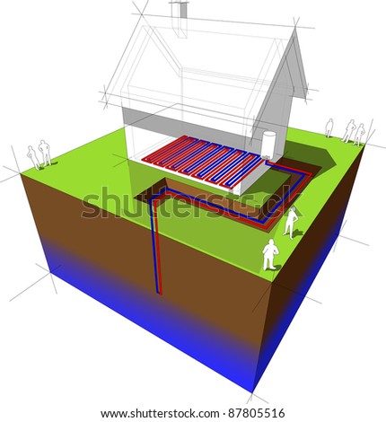 Heat Pump Diagram Heat Pump Diagram