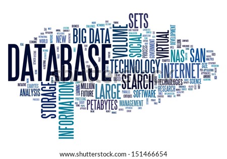 Database Concept Word Tag Cloud On Stock Illustration 151466654