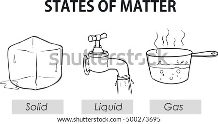 States Of Matter Stock Images, Royalty-Free Images & Vectors | Shutterstock