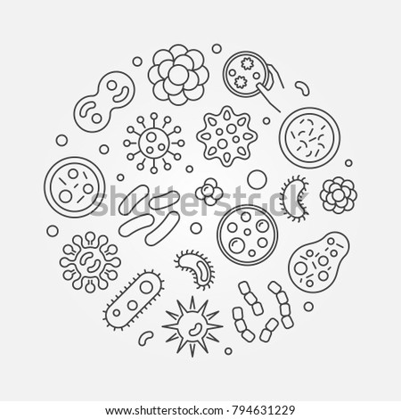 Image Result For Microbiology Concept Image Result For Microbiology Concept