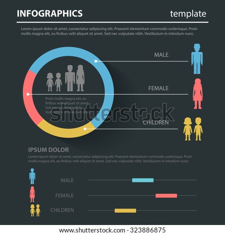 Gender Family Parenting Relations Togetherness Social Stock Vector 328854467 Shutterstock Gender Infographic Template