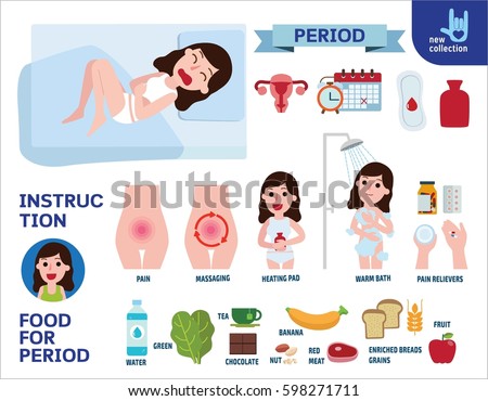 Women S Sex Clip Menstrual Cycle 71