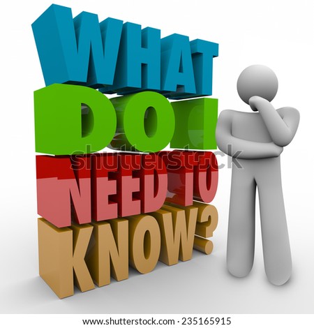 What i need to know about stock options