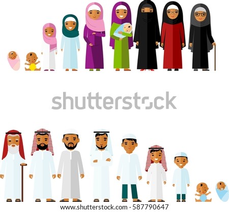 All Age Group Arab Family Generations Stock Vector 587790647
Shutterstock