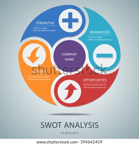 usa today swot analysis usa today swot analysis