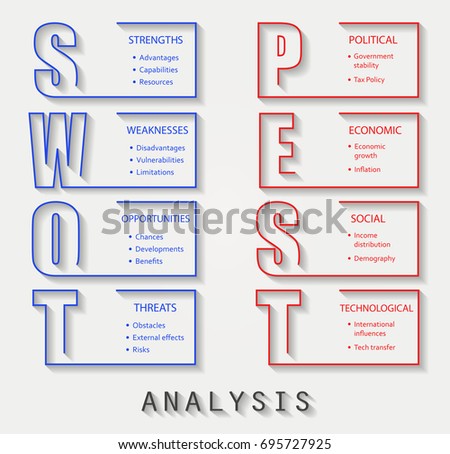 pest analysis for construction industry Pest analysis on hotel industry discuss pest analysis on hotel industry within the principles of management ( pom) forums, part of the publish . pest analysis for construction industry Pest analysis on hotel industry discuss pest analysis on hotel industry within the principles of management ( pom) forums, part of the publish .